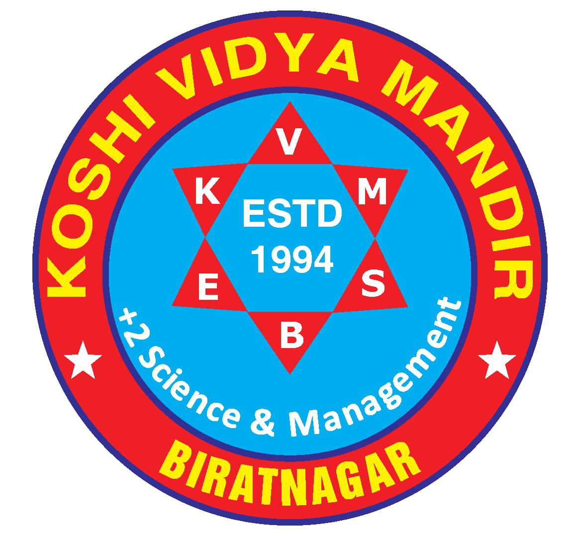 KVM Logo